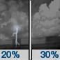 Friday Night: A 30 percent chance of showers and thunderstorms, mainly after 1am.  Partly cloudy, with a low around 76. South wind around 15 mph, with gusts as high as 20 mph. 
