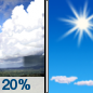Monday: A 20 percent chance of showers before noon.  Mostly sunny, with a high near 62.