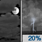 Friday Night: A 20 percent chance of showers and thunderstorms after midnight.  Mostly cloudy, with a low around 59. South wind 5 to 10 mph. 