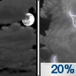 Sunday Night: A 20 percent chance of showers and thunderstorms after 1am.  Mostly cloudy, with a low around 80.