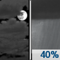 Tuesday Night: A 40 percent chance of showers and thunderstorms after 1am.  Mostly cloudy, with a low around 53. Northeast wind 5 to 10 mph. 