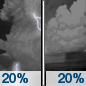 Monday Night: Isolated showers and thunderstorms before 10pm, then isolated showers after 4am. Mostly cloudy, with a low around 75. South wind around 5 mph becoming calm in the evening. Chance of precipitation is 20%. Monday Night: Isolated showers and thunderstorms before 10pm, then isolated showers after 4am. Mostly cloudy, with a low around 75. South wind around 5 mph becoming calm in the evening. Chance of precipitation is 20%.
