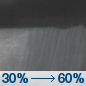 Tonight: A chance of showers and thunderstorms before midnight, then showers likely and possibly a thunderstorm between midnight and 3am, then showers likely after 3am.  Mostly cloudy, with a low around 61. South wind around 5 mph becoming northwest after midnight.  Chance of precipitation is 60%.