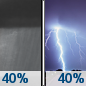 Thursday Night: A chance of showers, with thunderstorms also possible after 1am.  Cloudy, with a low around 62. Southeast wind 10 to 15 mph, with gusts as high as 20 mph.  Chance of precipitation is 40%.
