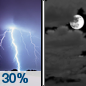 Tonight: A 30 percent chance of showers and thunderstorms, mainly before 8pm. Mostly cloudy, with a low around 72. East wind around 6 mph becoming calm in the evening. Tonight: A 30 percent chance of showers and thunderstorms, mainly before 8pm. Mostly cloudy, with a low around 72. East wind around 6 mph becoming calm in the evening.