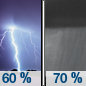 Tonight: Showers and thunderstorms likely, mainly before 1am, then showers likely and possibly a thunderstorm after 4am. Some of the storms could be severe.  Cloudy, with a low around 69. East wind 10 to 15 mph, with gusts as high as 25 mph.  Chance of precipitation is 70%. New rainfall amounts between a tenth and quarter of an inch, except higher amounts possible in thunderstorms. 