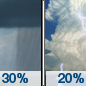 Thursday: A 30 percent chance of showers and thunderstorms, mainly before noon.  Patchy fog before 10am.  Otherwise, mostly cloudy, with a high near 82. Southeast wind 5 to 15 mph becoming southwest in the afternoon. Winds could gust as high as 25 mph. 