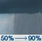 Friday: A chance of showers and thunderstorms, then showers and possibly a thunderstorm after 1pm.  High near 74. Southeast wind 5 to 10 mph, with gusts as high as 20 mph.  Chance of precipitation is 90%.