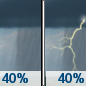 Thursday: A 40 percent chance of showers and thunderstorms. Cloudy, with a high near 76. East wind around 10 mph. Thursday: A 40 percent chance of showers and thunderstorms. Cloudy, with a high near 76. East wind around 10 mph.