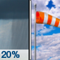 Thursday: A 20 percent chance of showers before noon.  Patchy fog before 10am.  Otherwise, cloudy, then gradually becoming mostly sunny, with a high near 83. Breezy, with a southeast wind 5 to 10 mph becoming southwest 15 to 20 mph in the morning. Winds could gust as high as 25 mph. 