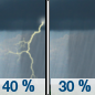 Thursday: A 40 percent chance of showers and thunderstorms. Cloudy, with a high near 64. Northeast wind around 10 mph, with gusts as high as 20 mph. Thursday: A 40 percent chance of showers and thunderstorms. Cloudy, with a high near 64. Northeast wind around 10 mph, with gusts as high as 20 mph.