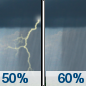 Friday: A chance of showers and thunderstorms, then showers likely and possibly a thunderstorm after 1pm. Cloudy, with a high near 64. East wind around 10 mph, with gusts as high as 20 mph. Chance of precipitation is 60%. Friday: A chance of showers and thunderstorms, then showers likely and possibly a thunderstorm after 1pm. Cloudy, with a high near 64. East wind around 10 mph, with gusts as high as 20 mph. Chance of precipitation is 60%.