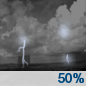 Sunday Night: A 50 percent chance of showers and thunderstorms.  Partly cloudy, with a low around 58. South southeast wind 10 to 15 mph becoming northeast after midnight. Winds could gust as high as 20 mph. 