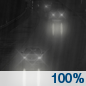 Friday Night: Rain. Low around 36. Northeast wind around 5 mph becoming calm in the evening. Chance of precipitation is 100%. New precipitation amounts between a tenth and quarter of an inch possible. Friday Night: Rain. Low around 36. Northeast wind around 5 mph becoming calm in the evening. Chance of precipitation is 100%. New precipitation amounts between a tenth and quarter of an inch possible.