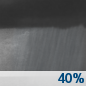 Thursday Night: A 40 percent chance of showers, mainly after midnight.  Cloudy, with a low around 40. North wind 5 to 10 mph increasing to 10 to 15 mph after midnight. Winds could gust as high as 20 mph. 