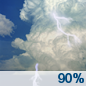 Tuesday: Showers and thunderstorms, mainly before 1pm. Some of the storms could be severe.  High near 86. East southeast wind 5 to 10 mph becoming west in the afternoon.  Chance of precipitation is 90%. New rainfall amounts between a quarter and half of an inch possible. 