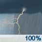 Tuesday: Showers and possibly a thunderstorm before 1pm, then showers and thunderstorms likely after 1pm. Some of the storms could produce heavy rainfall.  High near 69. East southeast wind 10 to 15 mph, with gusts as high as 20 mph.  Chance of precipitation is 100%. New rainfall amounts between 1 and 2 inches possible. 