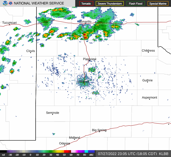 Link to Local Radar Data