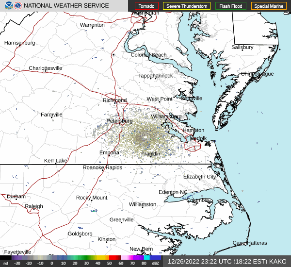 Link to Local Radar Data