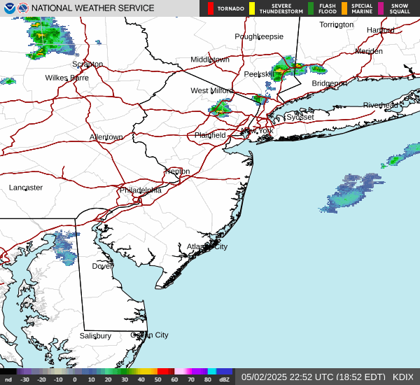 Link to Local Radar Data Link to Local Radar Data