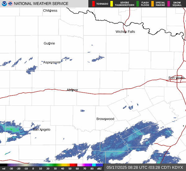 Link to Local Radar Data