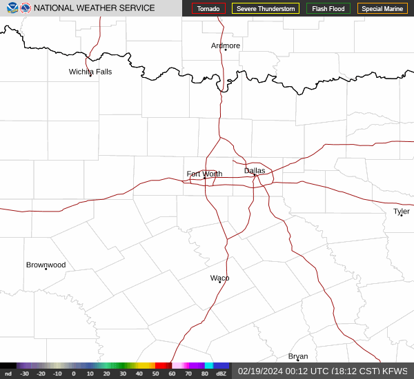 Link to Local Radar Data
