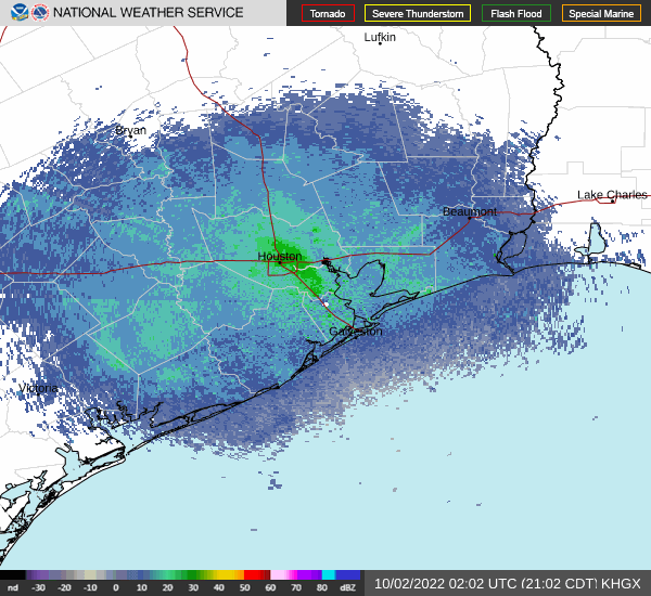 Link to Local Radar Data