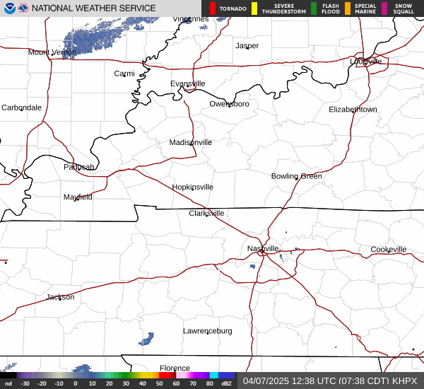 Link to Local Radar Data