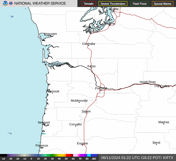 Link to Local Radar Data