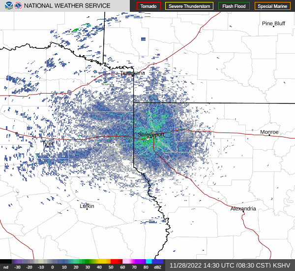 Link to Local Radar Data