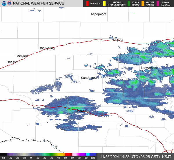 Link to Local Radar Data